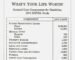 The Value Of A Life