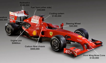 Bernie denies Formula One crisis