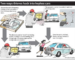 A Car Thief’s Favourite: Keyless Entry