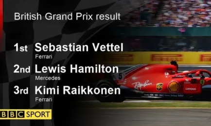 Vettel Wins Excitement-Filled British GP; Hamilton Fights for Second