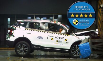 Proton X70 Gets 5-Star ASEAN NCAP Rating