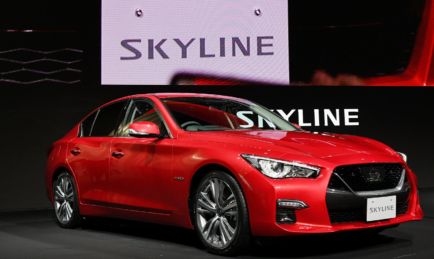 Nissan Bakal Tamatkan Pengeluaran Kereta Sedan Di Jepun