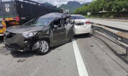 Jumlah Kemalangan Jalanraya Sepanjang Raya Aidilfitri 2022