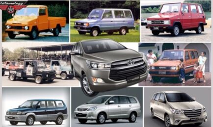 Pentingnya Menggunakan Pelakuan Mesin Untuk Kenderaan Anda