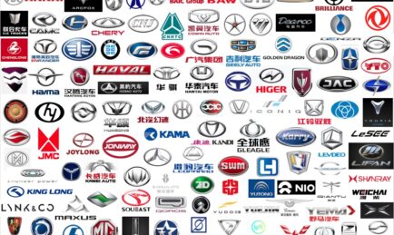 9 Chinese Car Companies That You Should Know About