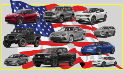 Which Cars Are Most American?