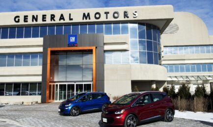 Good News for Car Manufacturers in America-land