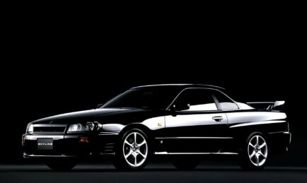 Farewell to a Godzilla as Nissan Retires the GT-R, the Engine Cries and So Do We