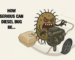 How Serious Can Diesel Bug Be? The Hidden Risk in Biodiesel Use